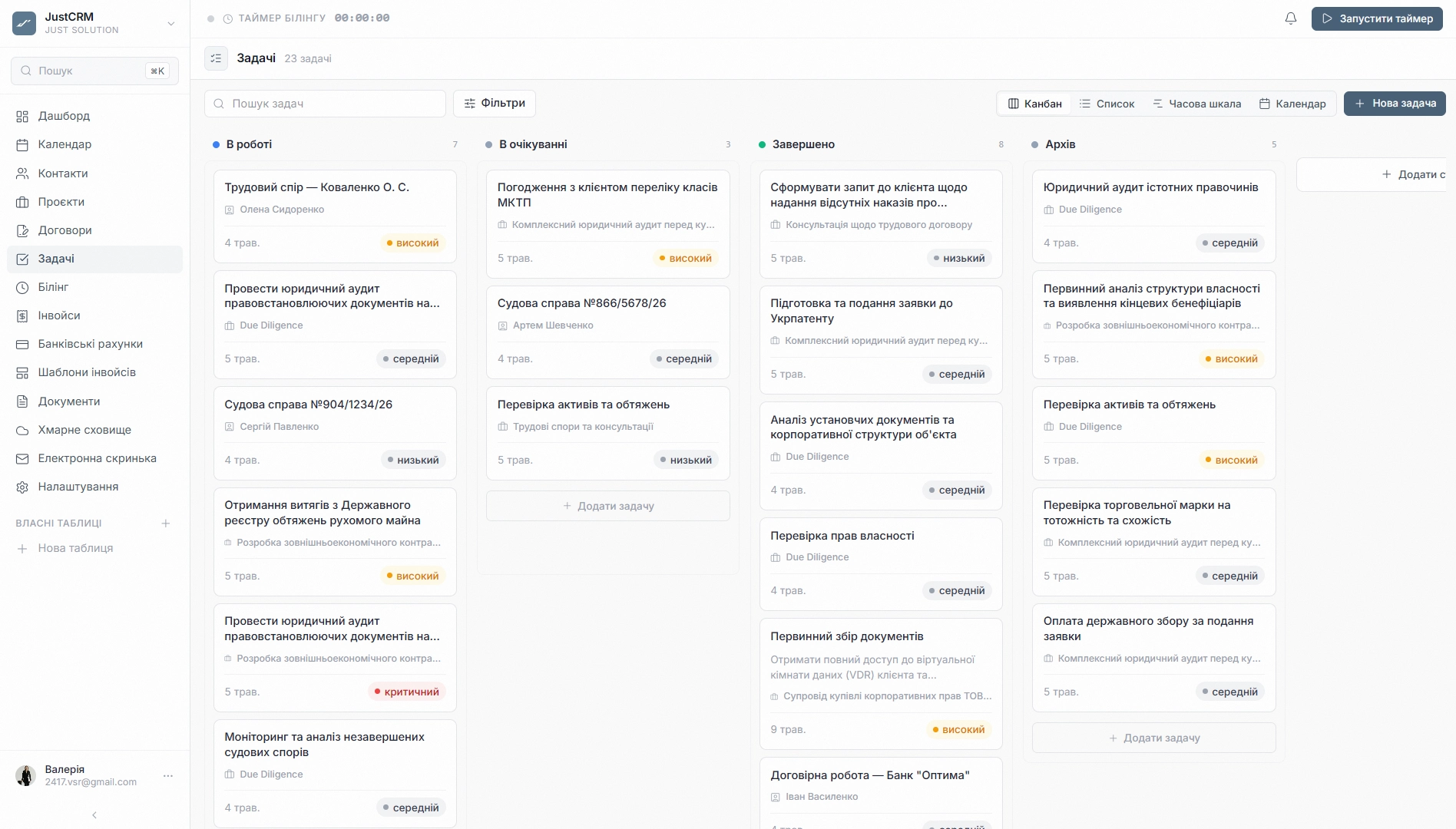 JustCRM — Управління справами